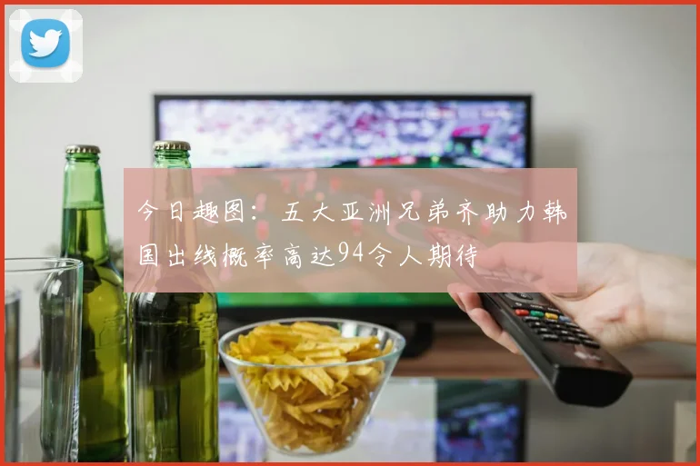 今日趣图：五大亚洲兄弟齐助力韩国出线概率高达94令人期待